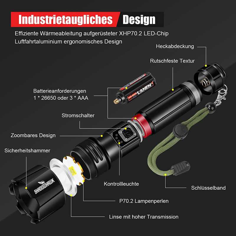 Kapesní svítilna LED Cree XHP70.2, 10000 lumenů, extrémně jasná kapesní svítilna, nabíjení pomocí USB, taktické kapesní svítilny s pouzdrem