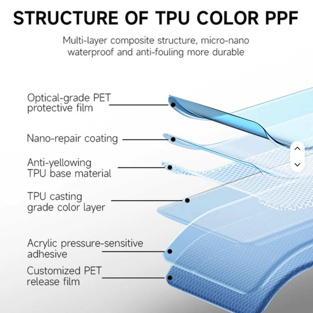 TPU Liquid Metal Loganberry (Suchá instalace) 1.52m x 15m