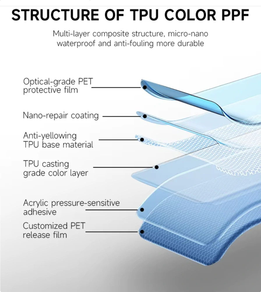 TPU Crystal Deep Chalk Grey (Suchá instalace) 1.52m x 15m