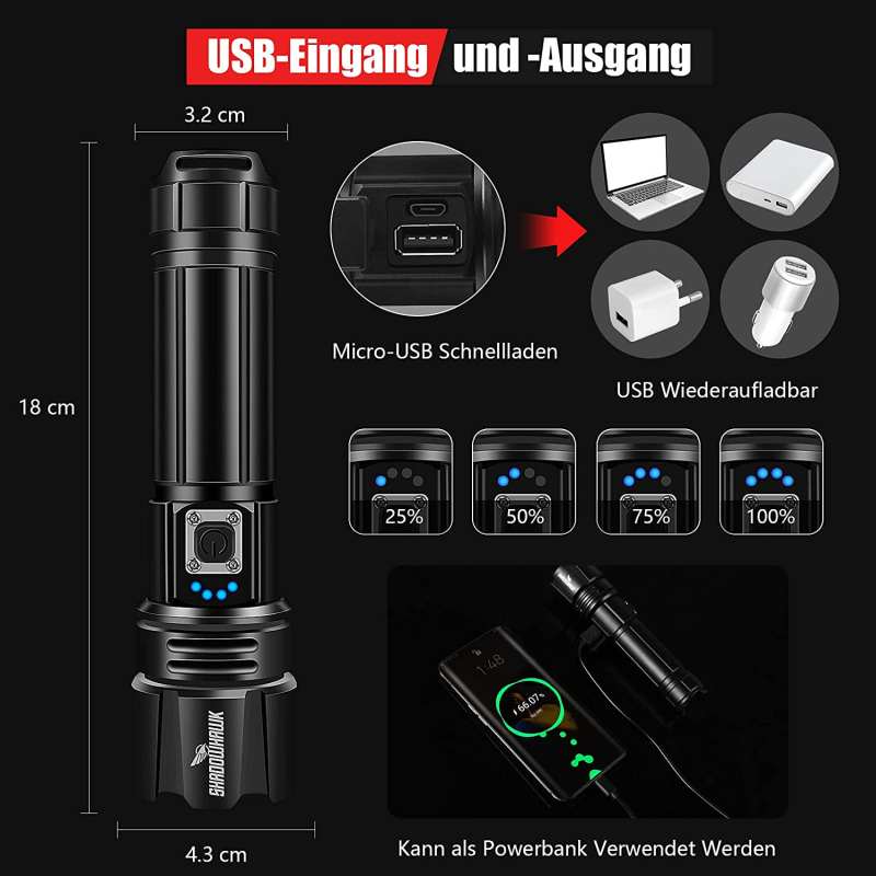 Kapesní svítilna LED Cree XHP70.2, 10000 lumenů, extrémně jasná kapesní svítilna, nabíjení pomocí USB, taktické kapesní svítilny s pouzdrem