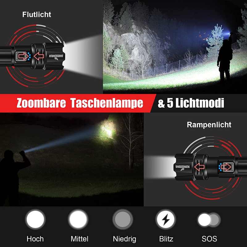Kapesní svítilna LED Cree XHP70.2, 10000 lumenů, extrémně jasná kapesní svítilna, nabíjení pomocí USB, taktické kapesní svítilny s pouzdrem
